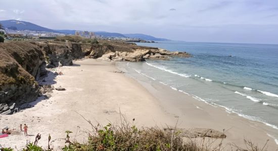 Praia de San Bartolo